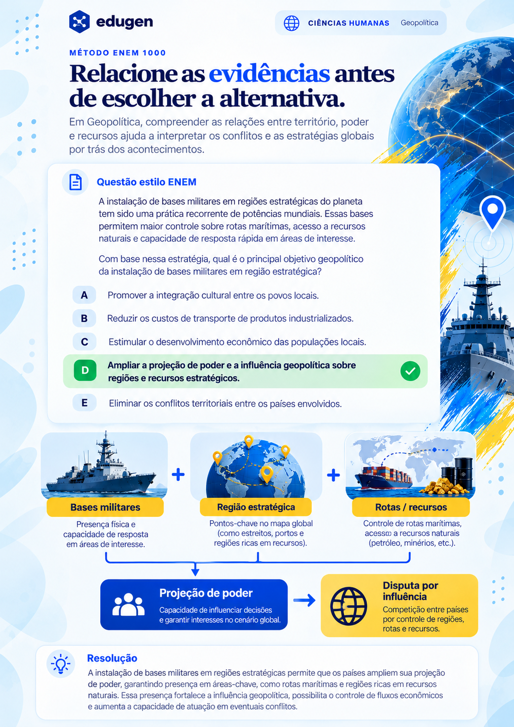 Ciências Humanas — geopolítica